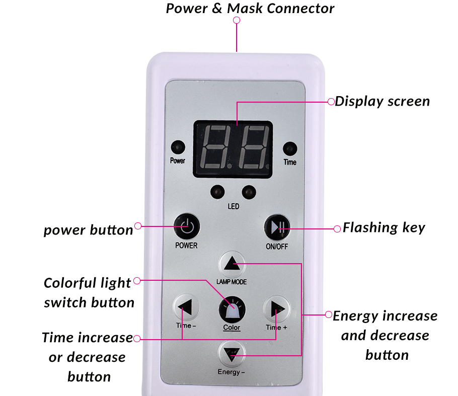 Masque Facial LED de Photothérapie